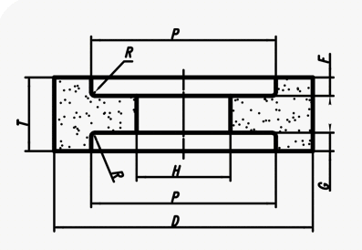 Круги с двусторонней выточкой (тип 7)